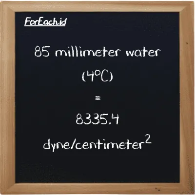 How to convert millimeter water (4<sup>o</sup>C) to dyne/centimeter<sup>2</sup>: 85 millimeter water (4<sup>o</sup>C) (mmH2O) is equivalent to 85 times 98.064 dyne/centimeter<sup>2</sup> (dyn/cm<sup>2</sup>)